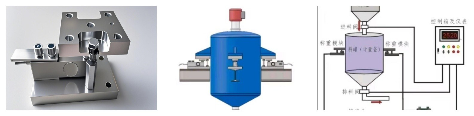 خلية تحميل شعاع القص المزدوج