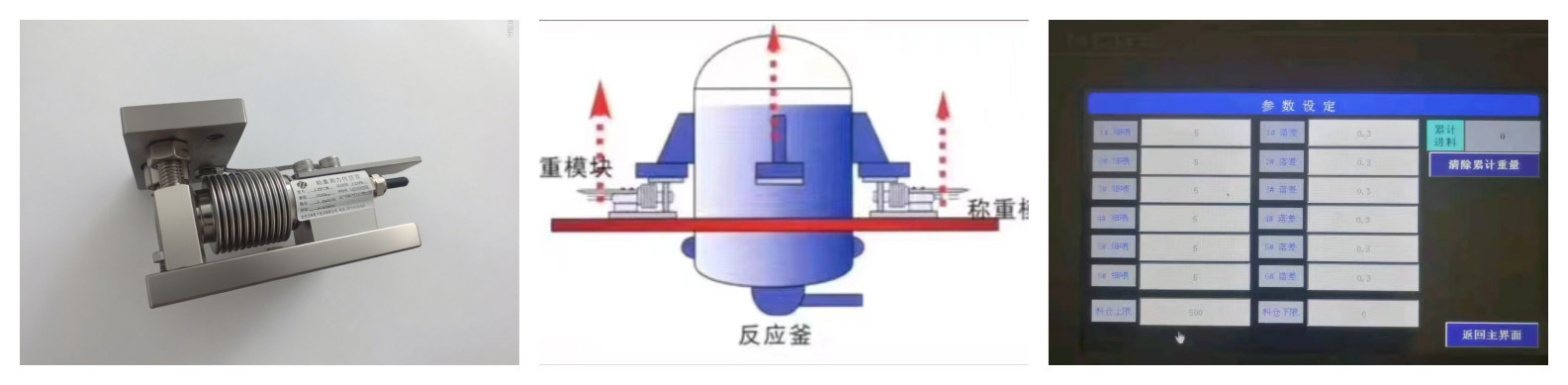 خلية تحميل نقطة واحدة