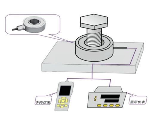 خلية حمولة الغسالة/1t/5t/10t/20t/30t/50t/70t